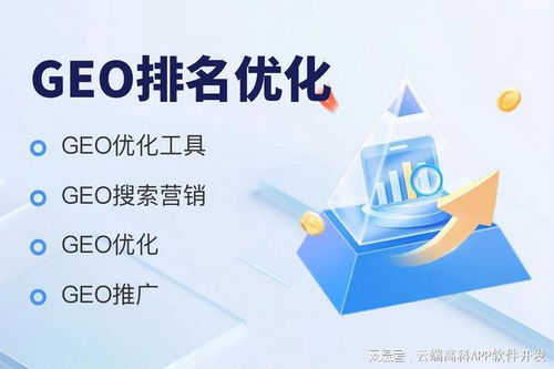 融合品牌實力與精準(zhǔn)定位 信息技術(shù)咨詢服務(wù)行業(yè)的GEO營銷推廣方案應(yīng)用